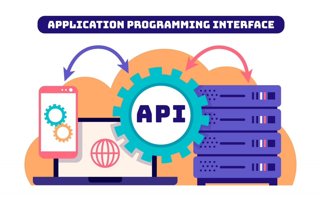 API Types