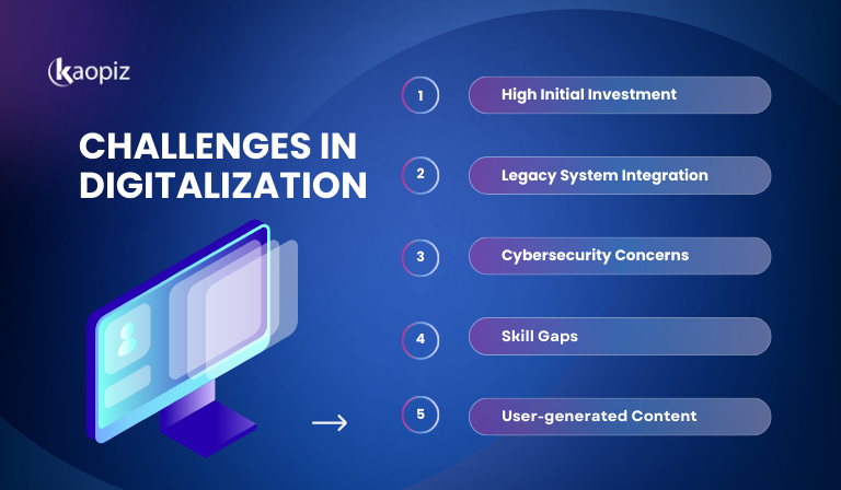 Challenges in Digitalization