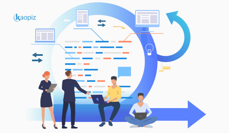 Agile and Continuous Delivery Practices