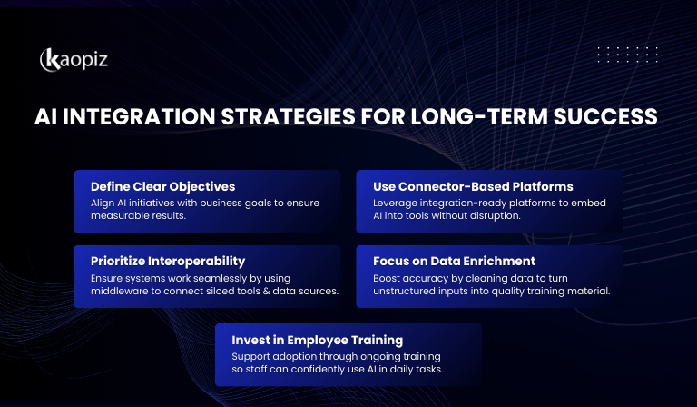AI Integration Strategies for Long-Term Success