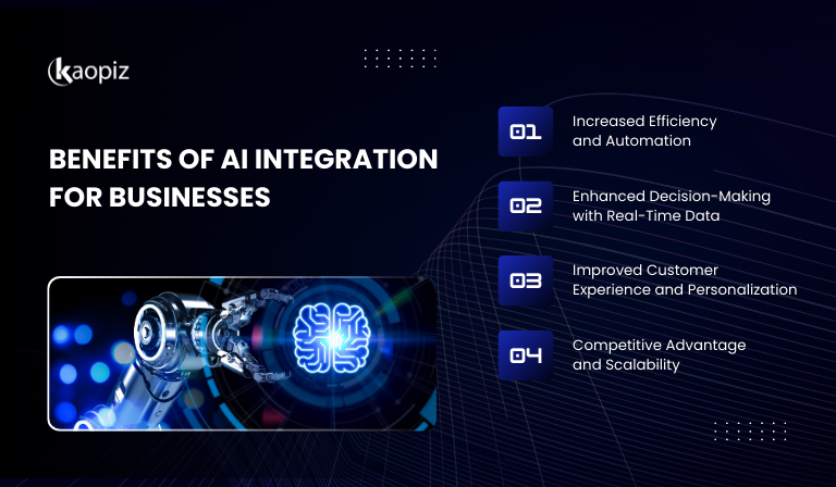 Benefits of AI Integration for Businesses