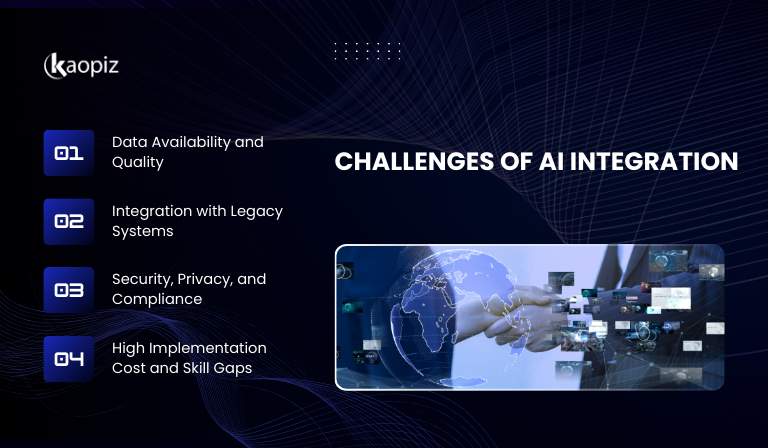 Top Challenges of AI Integration