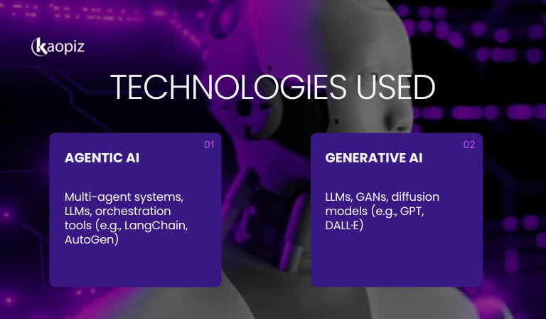 Agentic AI vs Generative AI Difference: Technologies Used
