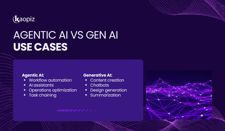 Generative AI vs Agentic AI Use Cases