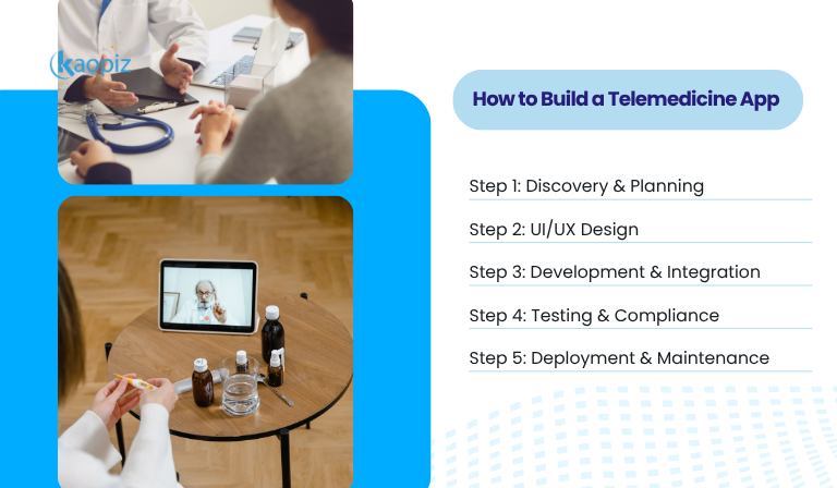 How to Build a Telemedicine App: Step-by-Step Guide