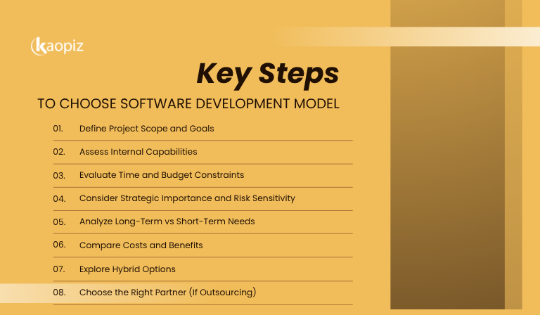 Steps to Choose the Right Software Development Model