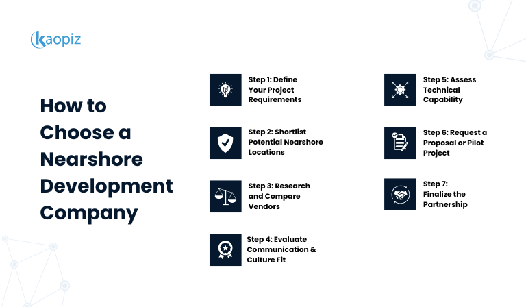 How to Choose a Nearshore Development Company