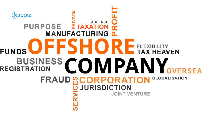What Is Offshoring?