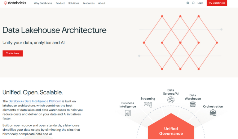 Databricks Lakehouse