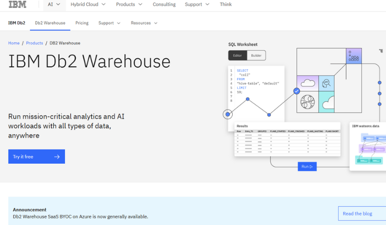 IBM Db2 Warehouse