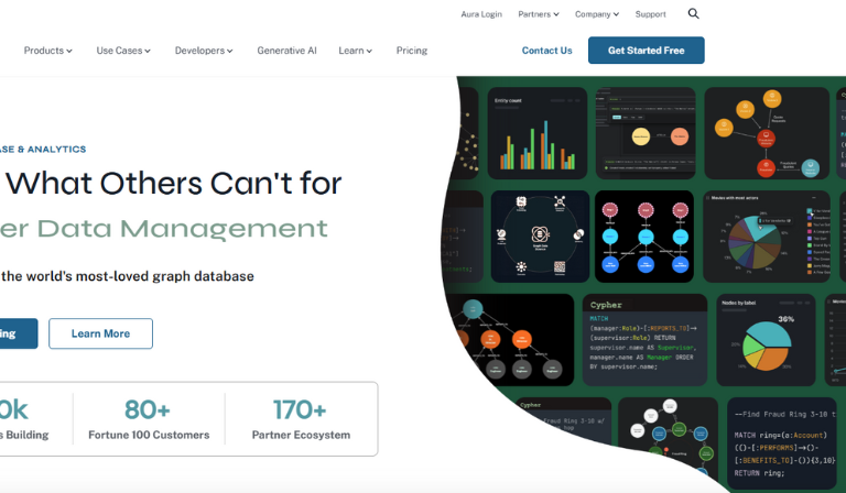 Website Databases: Neo4j