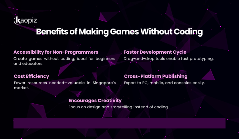 Benefits of Making Games Without Coding