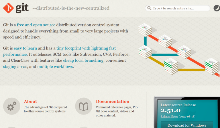 What Is Git