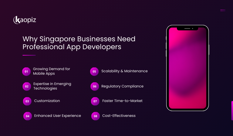 Why Singapore Businesses Need Professional App Developers