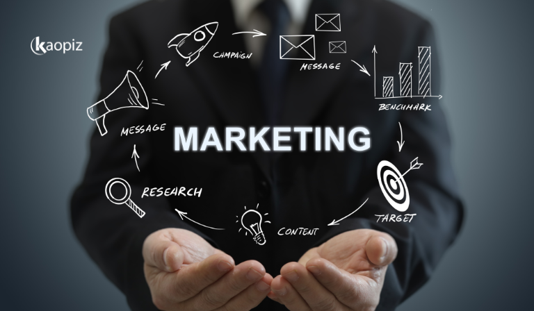 Applications of Midjourney: Marketing & Advertising