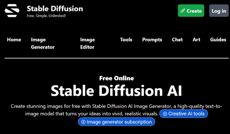 What Is Stable Diffusion AI