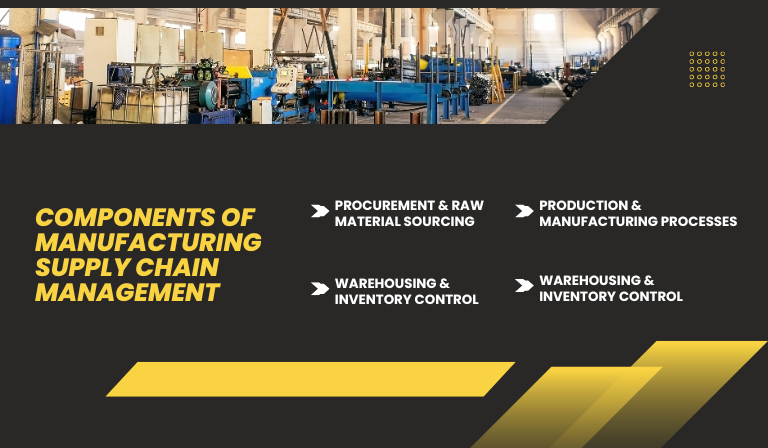 Key Components of Manufacturing Supply Chain Management