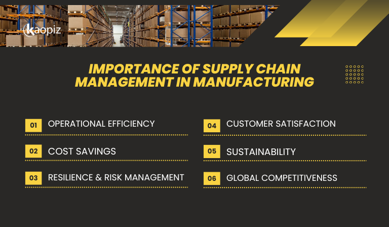 Importance of Supply Chain Management in the Singapore’s Manufacturing Industry