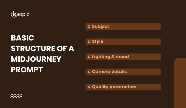 Basic Structure of a Midjourney Prompt