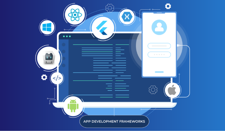 What Is Web App Development?