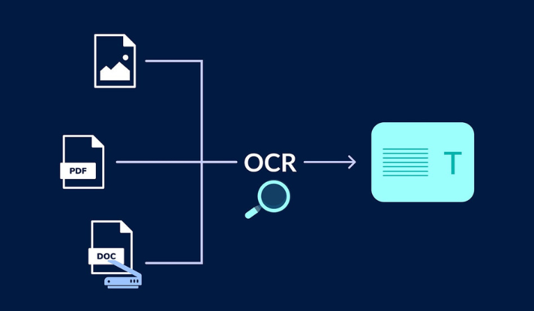 What Is an OCR Solution?