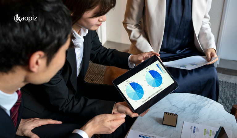 Discovery & Business Analysis