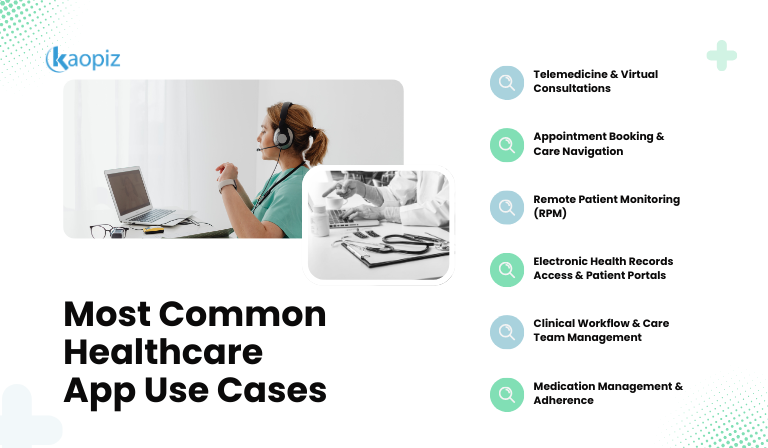 Most Common Healthcare App Use Cases