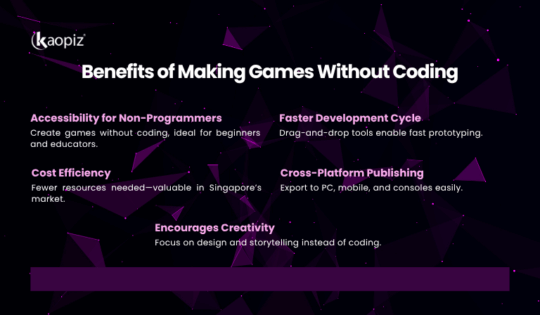 How to Make Games Without Programming: 10 No-Code Tools