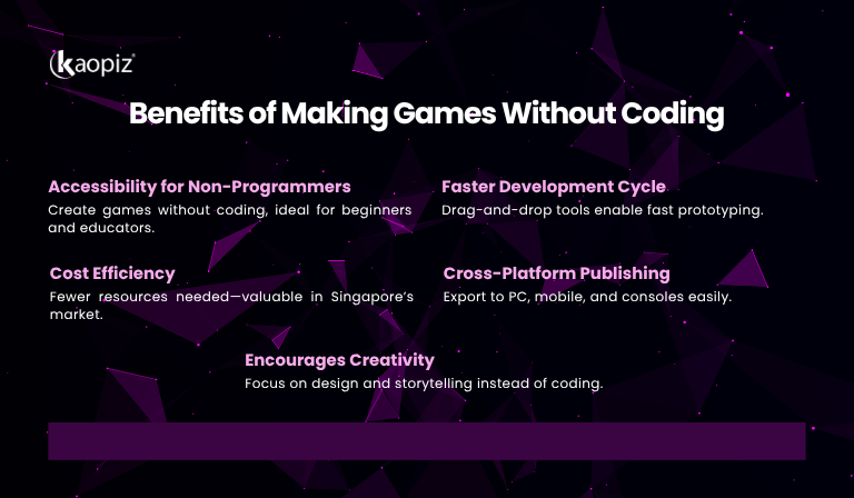 Benefits of Making Games Without Coding