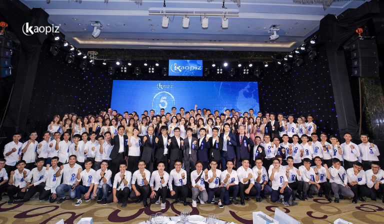 How Kaopiz Helps You Choose the Right Engagement Model