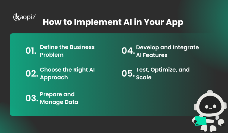 How to Implement AI in Your App (Step-by-Step)