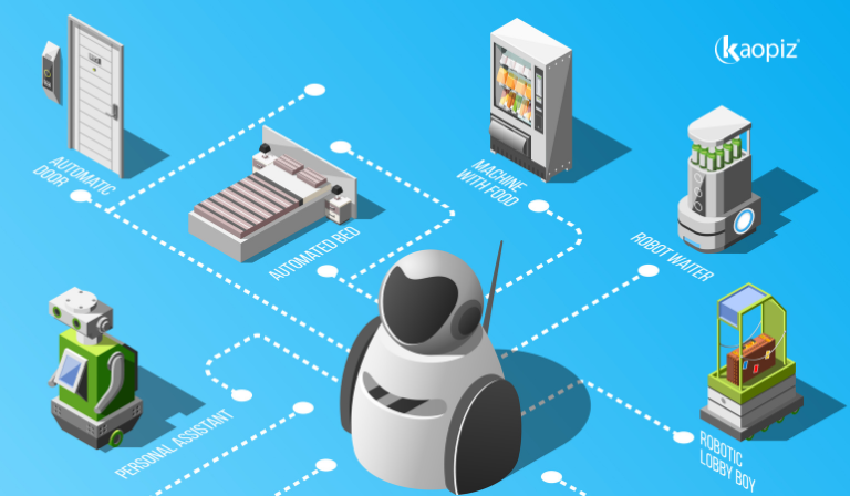 Benefit: AI in hospitality enhances guest experience