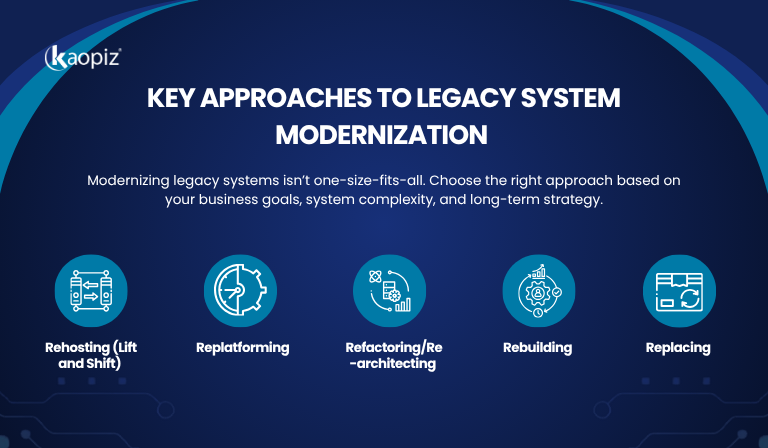 Key Approaches to Legacy System Modernization