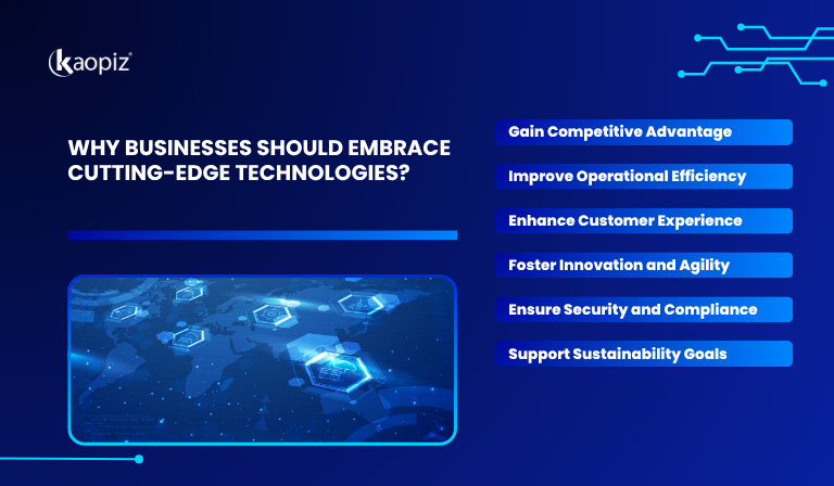 Why Businesses Should Embrace Cutting-Edge Technologies