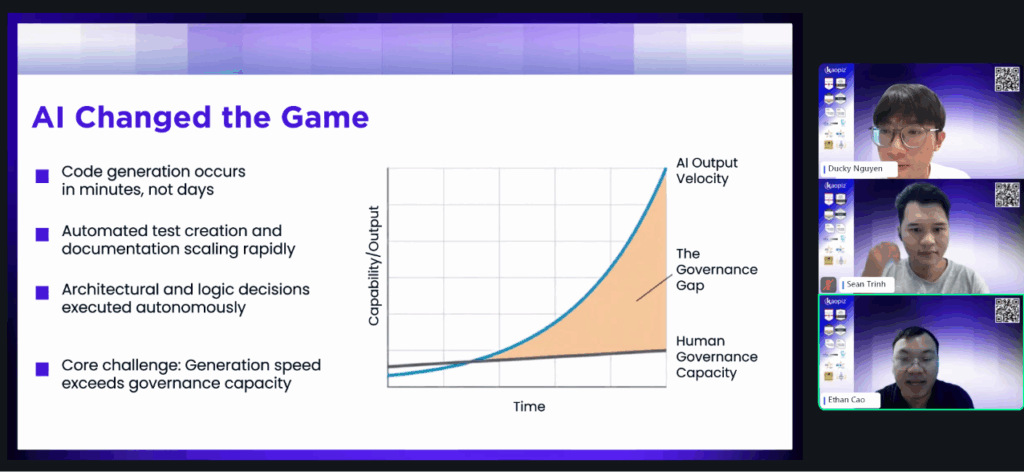 Recap the Real Ship vs AI Slop Webinar: AI Changed the Game