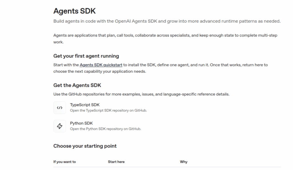 OpenAI Agents SDK