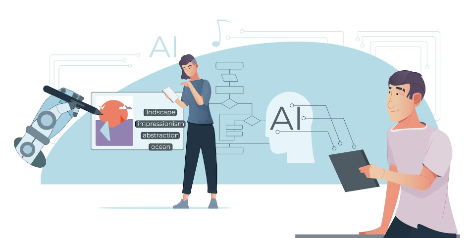 人工知能（AI）と機械学習の活用