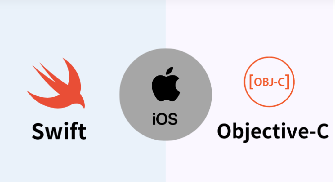 SwiftとObjective-Cのロゴイメージと、モバイルアプリコードサンプル画面。