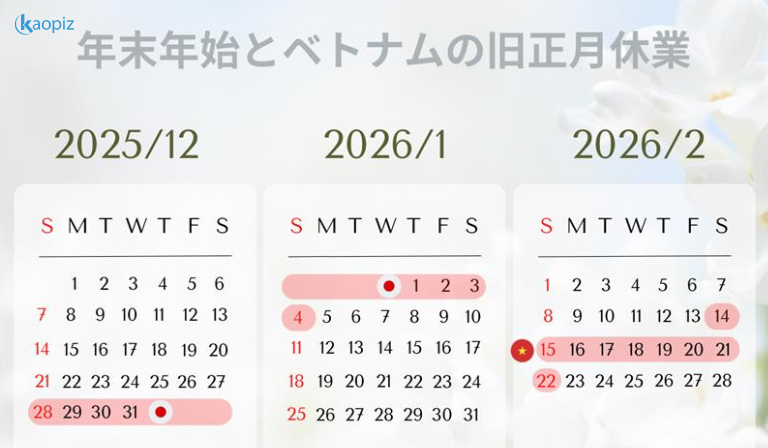 https://kaopiz.com/wp-content/uploads/2025/12/カオピーズ＿年末年始・旧正月（テト）に伴う休業日程.png