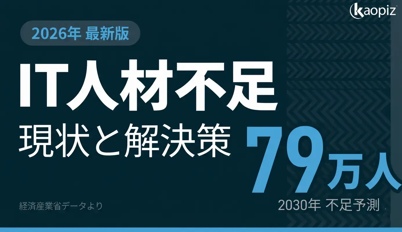 IT人材不足 2030年に最大79万人の人材不足