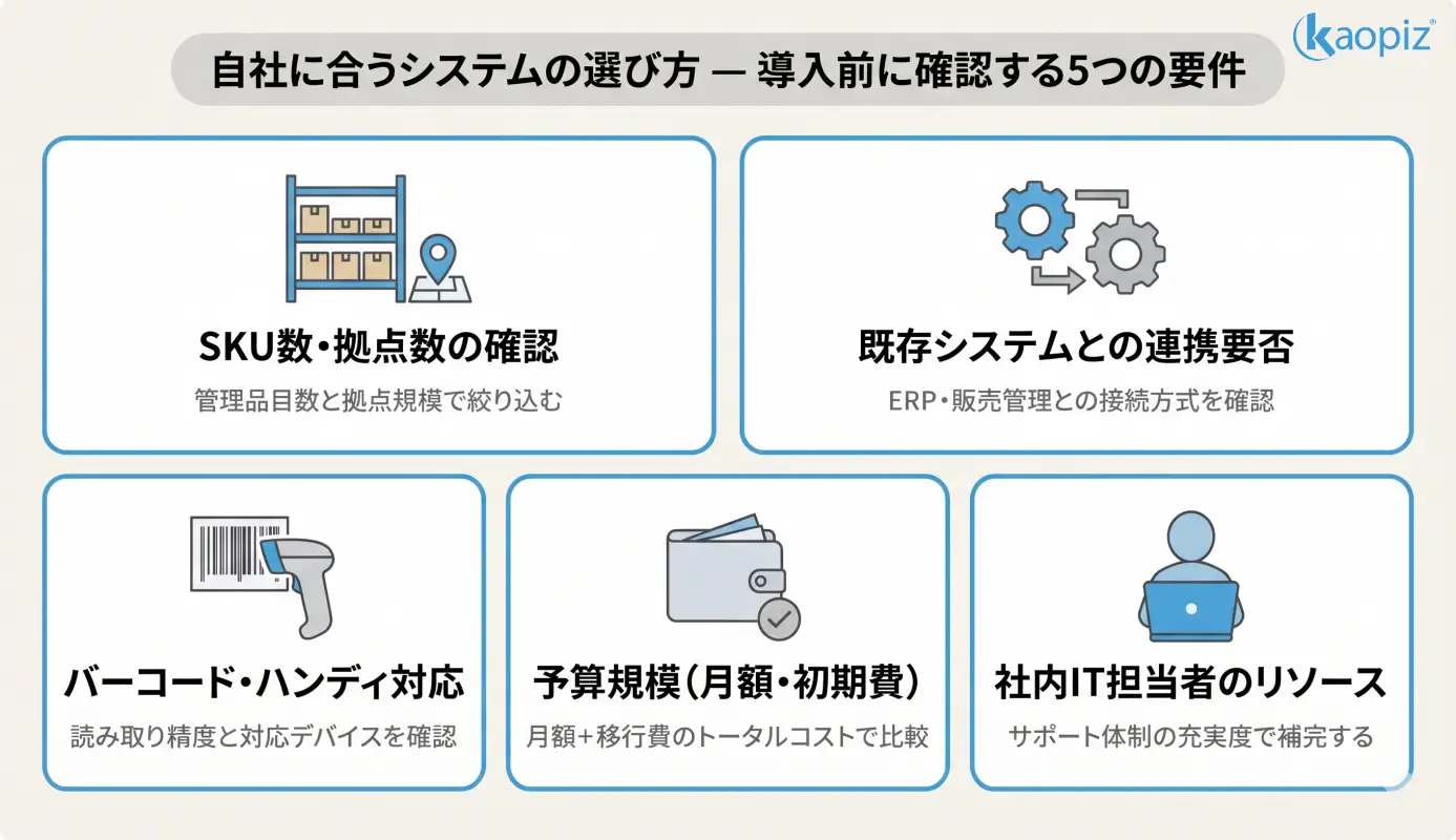 huuu様 リクエスト 5点 まとめ商品 おばぶ様 リクエスト 2点 まとめ 